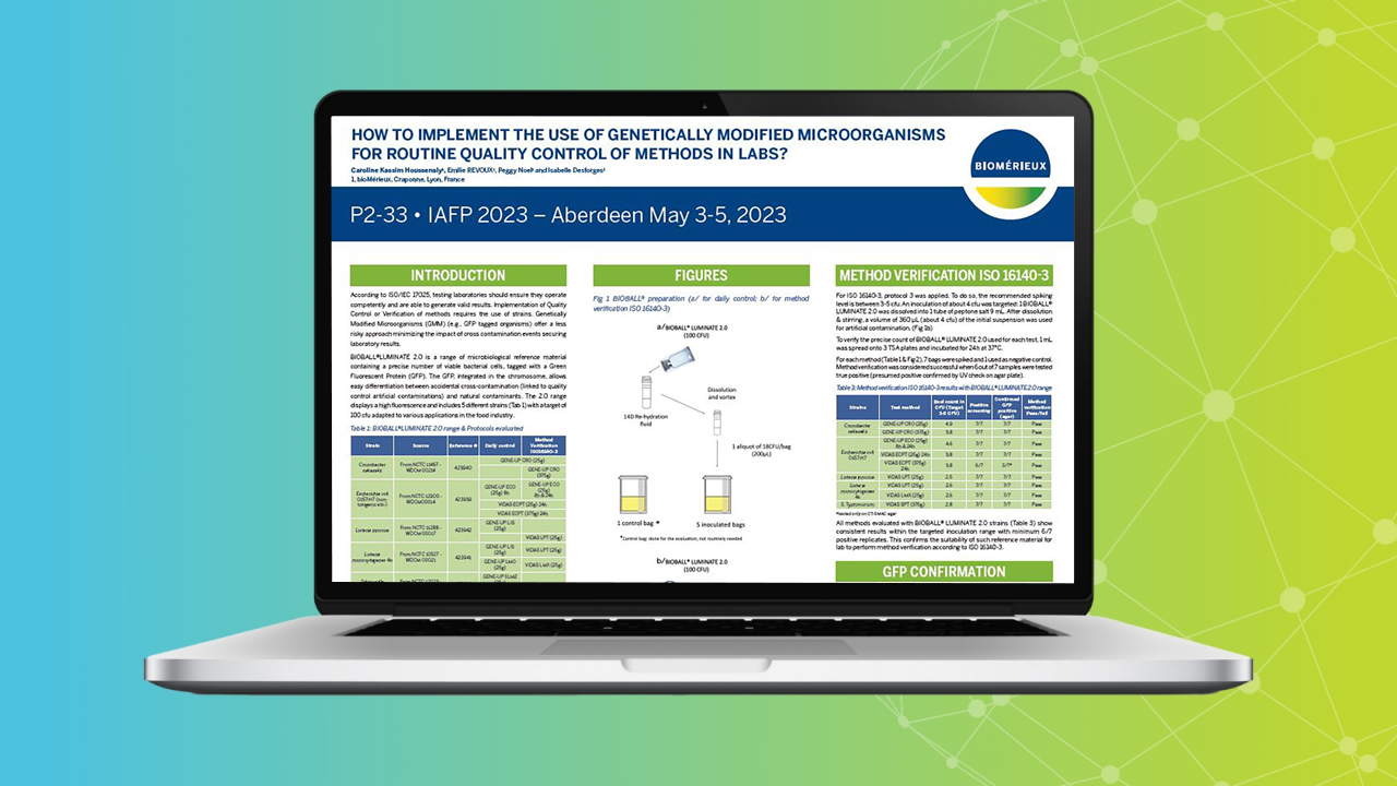 GENETICALLY MODIFIED MICROORGANISMS FOR ROUTINE QUALITY CONTROL OF METHODS IN LABS